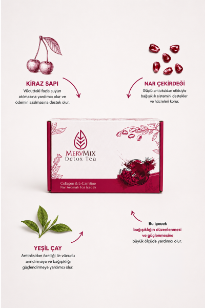 Mervmix Narlı Bitkisel Çay