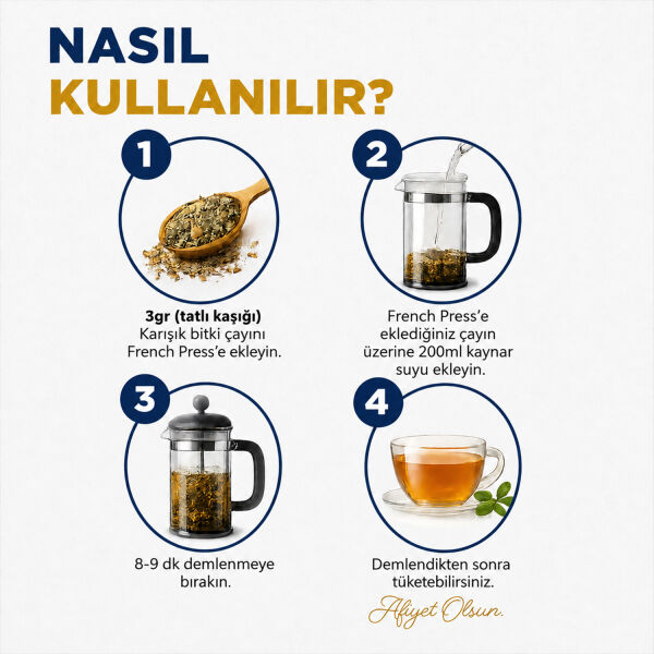 MervMix Regl Dönemine Özel Karışık Bitki Çayı 100 g